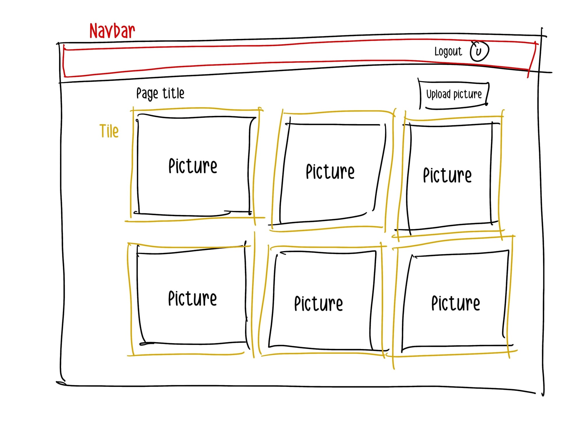 Building a background swapper app with NextJS - Part I